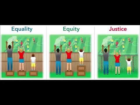 Equality, Equity, and Justice