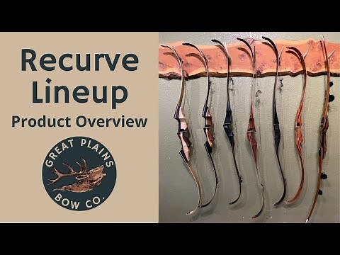 Recurve Lineup | Product Overview