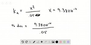Calculate the percent dissociation of the acid in each of the following solutions. a. 0.50M acetic acid b. 0.050M acetic acid c. 0.0050M acetic acid d. Use Le Châtelier's principle to explain why percent dissociation increases as the concentration of a weak acid decreases. e. Even though the percent dissociation increases from solutions a to c, the [H^ ] decreases. Explain. | Numerade