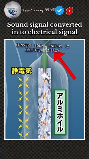 sound signal to electrical signal #engineering #demonstration #engineering