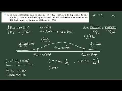 2. Contraste de hipótesis bilateral (media): explicación y ejemplo.