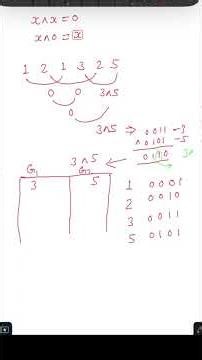 Part1: Leetcode 260: Single Number lll solution with explanation #dsa #leetcode