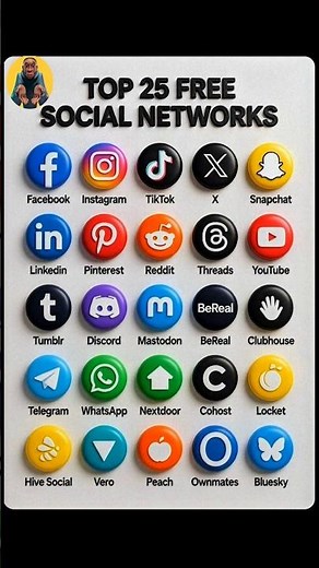 These 25 Social Networks Are Taking Over the Internet 🚀