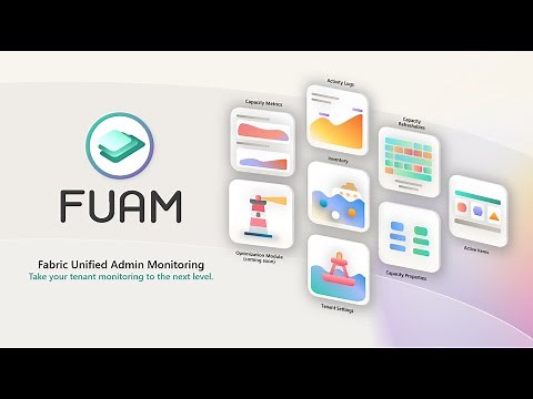 FUAM | Fabric Unified Admin Monitoring | Demo | Release April 2025