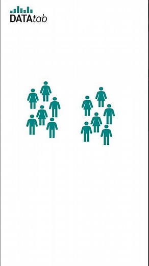 Mann-Whitney U Test [in 60 sec.] #shorts