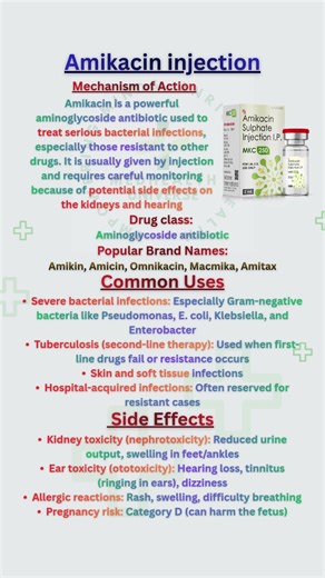 Amikacin Injection: Dose, Uses, Side Effects Explained#amikacin#amikacininjection#aminoglycoside