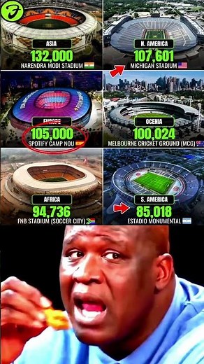 The Most Massive Stadiums You Didn’t Know About!