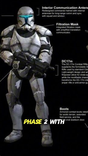 clone commando armor explained