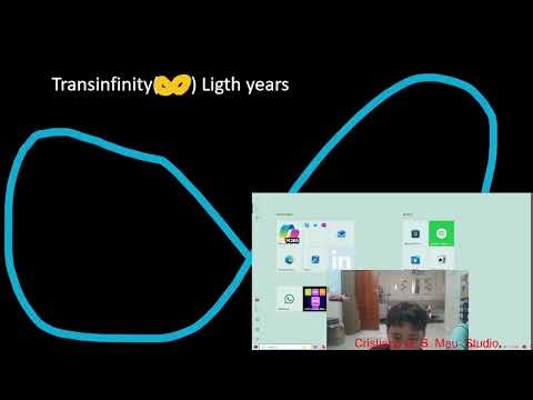 pptx.com Dari Terkecil - terbesar dari planet / bintang - Ceres - Transinfinity (Official video)
