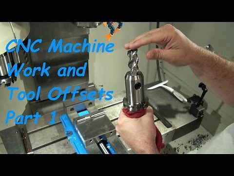 CNC Mill Tool and Work Offsets Explained Part 1