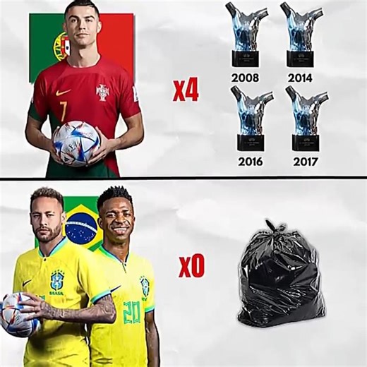 Cristiano Ronaldo vs Neymar & Vinícius Jr: Trophy Comparison 🏆