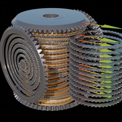2 DOF rotation addition with gears