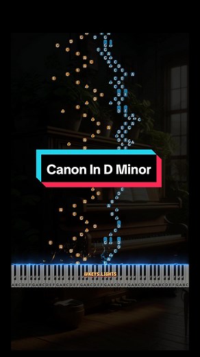 Learn Canon In D Minor on Piano - Easy Tutorial