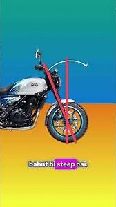 The Ultimate Royal Enfield Guerrilla 450 Review. #guerrilla450 #royalenfield