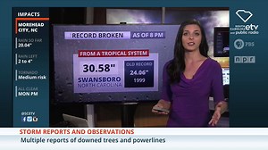 2.4K views · 26 reactions | Before you head off to bed, here's the latest on Florence: How much has fallen, when the heaviest arrives in the upstate, and how much more rain is to come. | South Carolina ETV | Facebook
