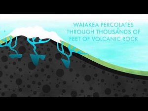 Waiākea Volcanic Filtration