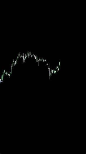 Binge watch my youtube for a clear path to profitable crypto and futures trading. This technical analysis strategy video shares the best technical strategy for crypto trading. It highligjts anninverse cup and handle chart pattern that often imitates a bear flag pattern for continuation to the downside. This video is best for crypto traders, futures traders and scalpers who need a profitable traring strategy to master. Its a great strategy for passing prop firm challenges too and having more cont