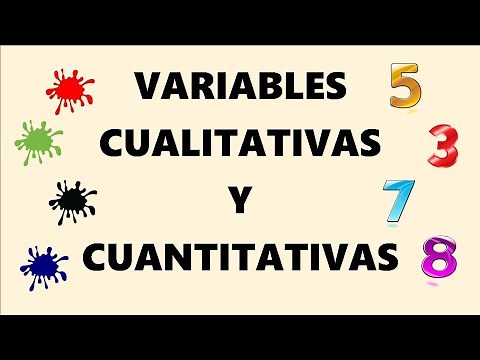 Qualitative Variables and Quantitative Variables