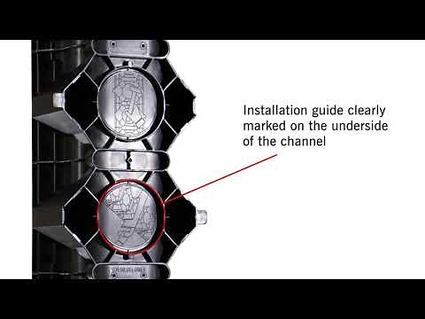 What is ACO HexDrain? | Overview