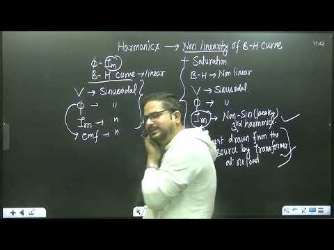 Lect-19: Harmonics & Magnetic inrush current || Transformer