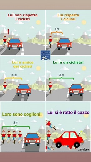 Cyclist and Car Animation: Safety on the Road