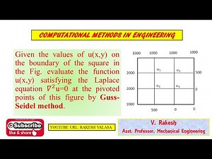 SOLUTION OF LAPLACE'S EQUATION BY USING GAUSS SEIDEL METHOD