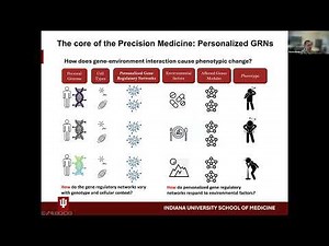 Inferring gene regulatory networks from single-cell multiome data using atlas-scale external data