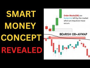 Order Block Trading Strategy | Smart money trading strategy | Learn To Trade