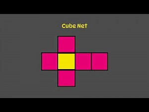 Nets of 3D Objects | Three Dimensional Objects and Nets | MH Grade 5 | Math | Khan Academy