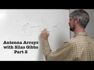 Antenna Arrays Part 2