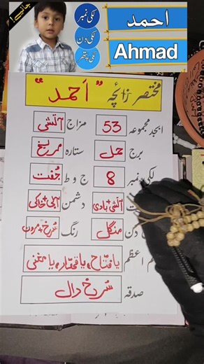 Ahmad,,, Name ka sitara zaicha horoscope and astrological information. #ahmad #astrology #horoscopo #astrologytiktok