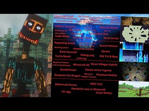 The Minecraft Iceberg Explained (Mysteries, Theories and Curiosities)