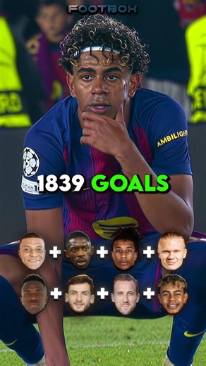 Best player 2026 vs Goats 🐐 ☠️ (+2M)
