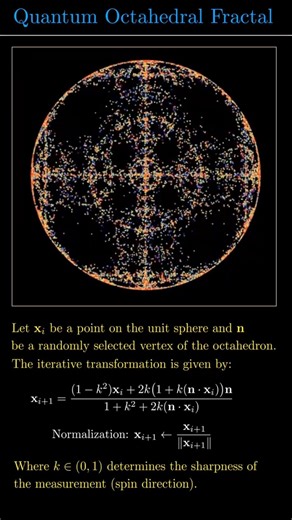 Quantum Octahedral Fractal #science #mathematics #maths #physics #education #Quantum #Fractal