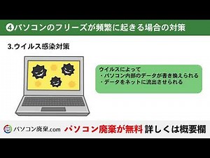 パソコンがフリーズした場合の対処法