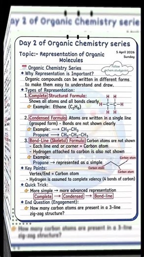Day - 2 Representation of Organic Molecules | Organic Chemistry Basics #chemistry #organicchemistry