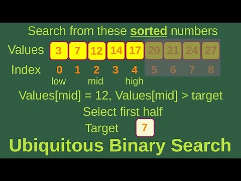 Ubiquitous Binary Search - Basic Algorithms Fast (20)