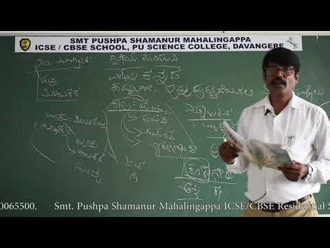 Excellence in Residential PU Science Across Karnataka 04 INNU HUTTADEIRALI NARIYARENNAVOLU