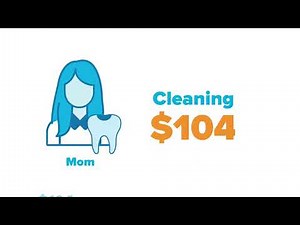 Aflac Know the Costs: Dental Care Ad commercial