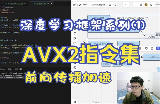 实战系列 avx2 cpu 指令集入门(1)
