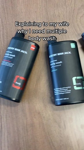 Optimal Body Wash Usage Explained