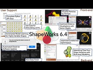 ShapeWorks 6.4