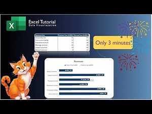 Creating Innovative Data Labels for Bar Charts in Excel | Step-by-step Guide