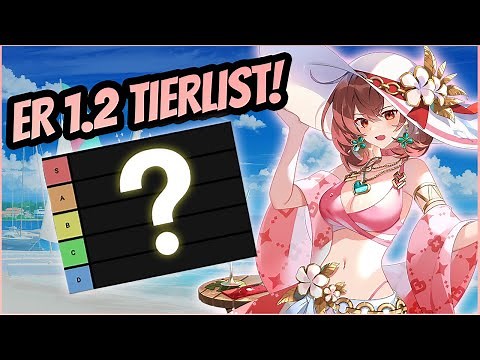 Eternal Return 1.2 Updated TIER LIST Based on Immortal Elo KR Ranked games and the ERM Tournament!