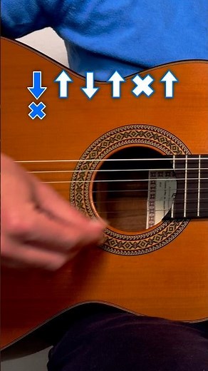 Rumba guitar tutorial
