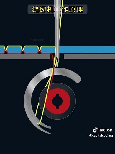 How to sew a lock stitch.