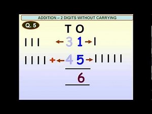 Addition | Two Digits | Without carrying for teachers to teach