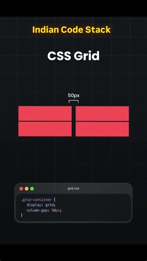 CSS Grid Layout Explained | Build Responsive Layouts Easily