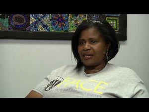 Community School Model