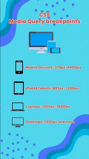 CSS Media Query breakpoints. #css #responsivewebdesign #cssproperties #csstricks #productivitytips